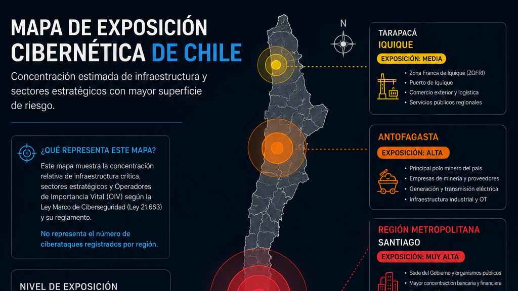 Mapa Chile exposición cibernética